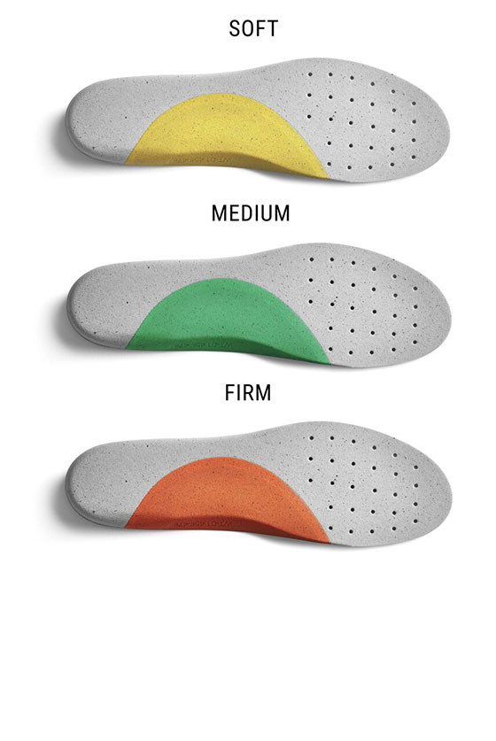 CustomPro Transform Unisex Non-Slip Trainer